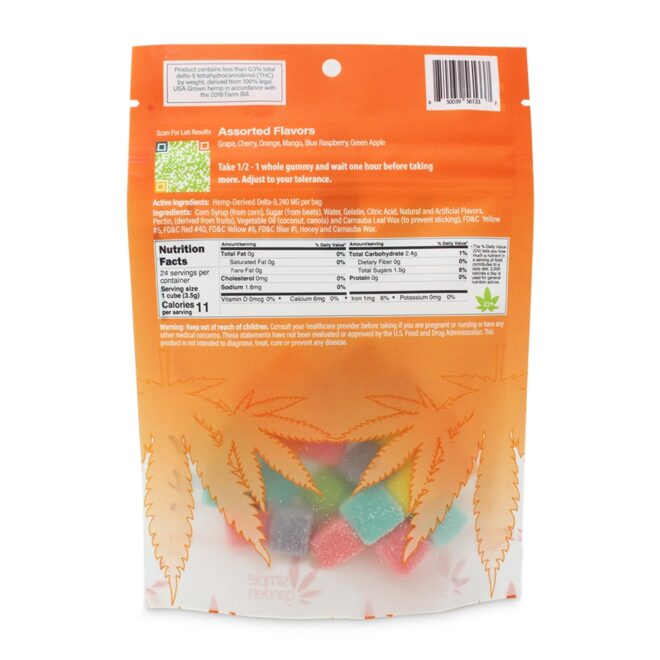 240mg Delta-9 THC Gummies (24 Count) - Variety Pack - Image 2